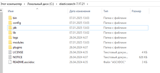 Elasticsearch catalog unpack