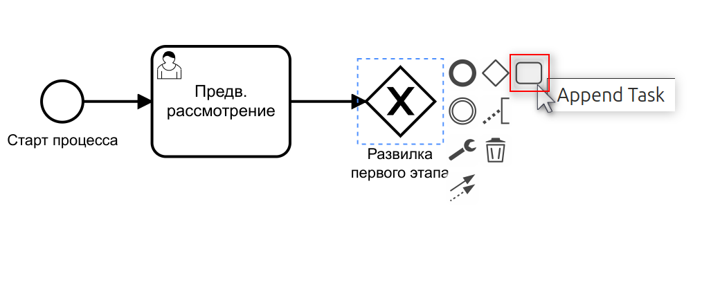 Vedoc bpm modeler image43