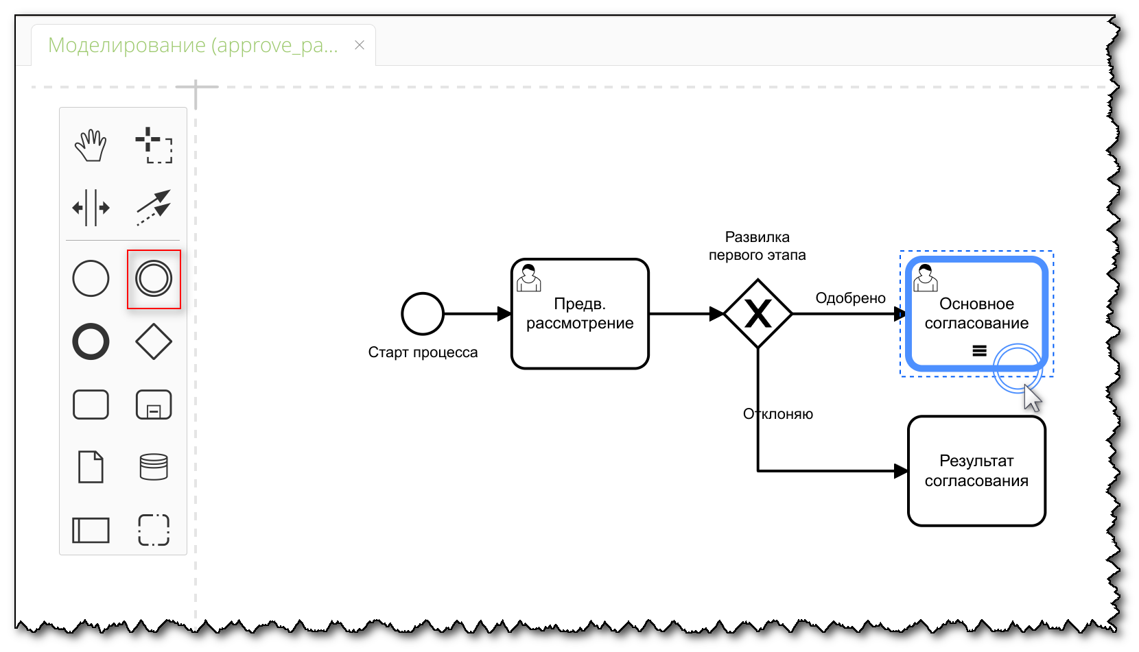Vedoc bpm modeler image52