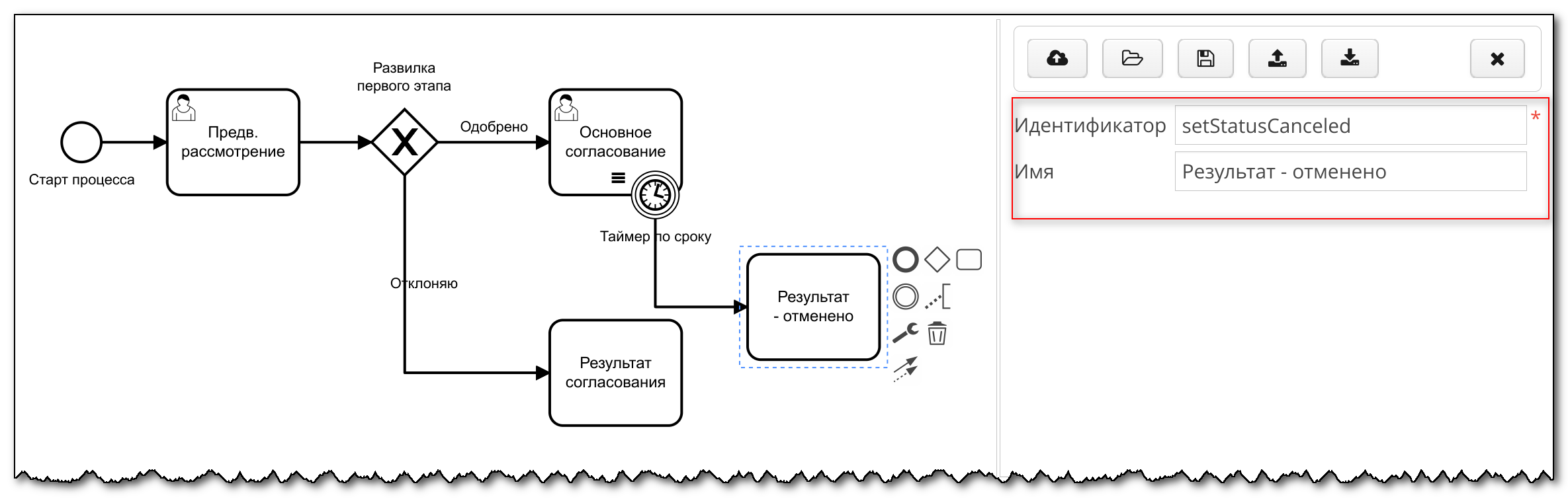 Vedoc bpm modeler image55