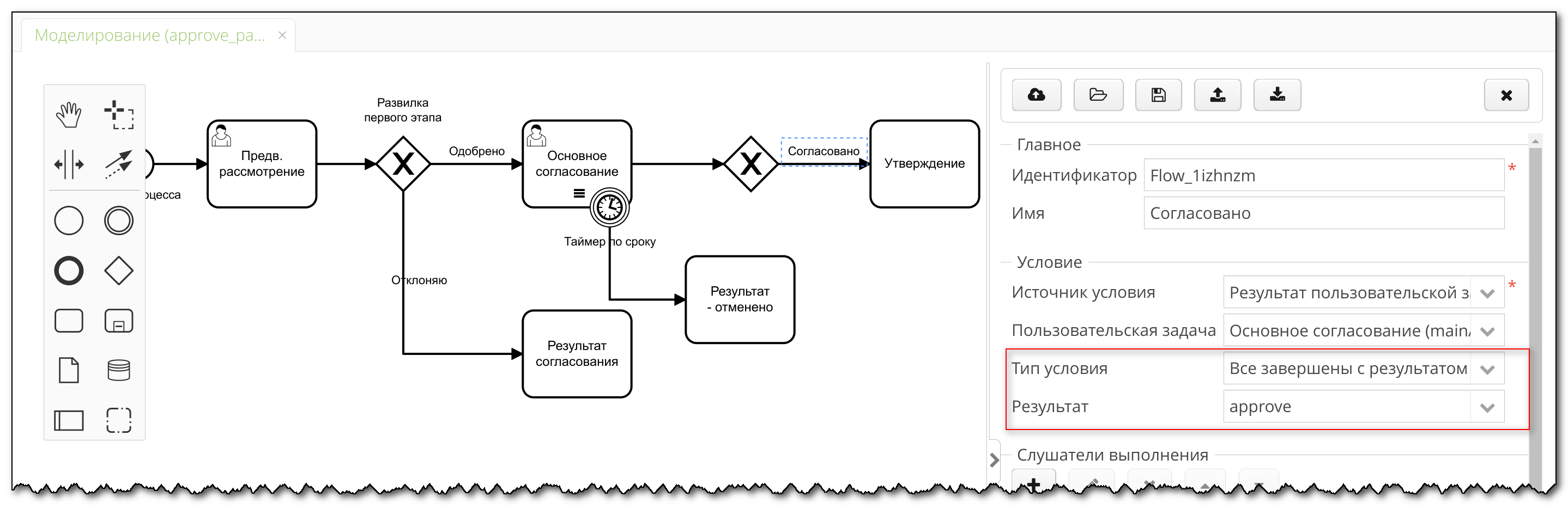 Vedoc bpm modeler image56
