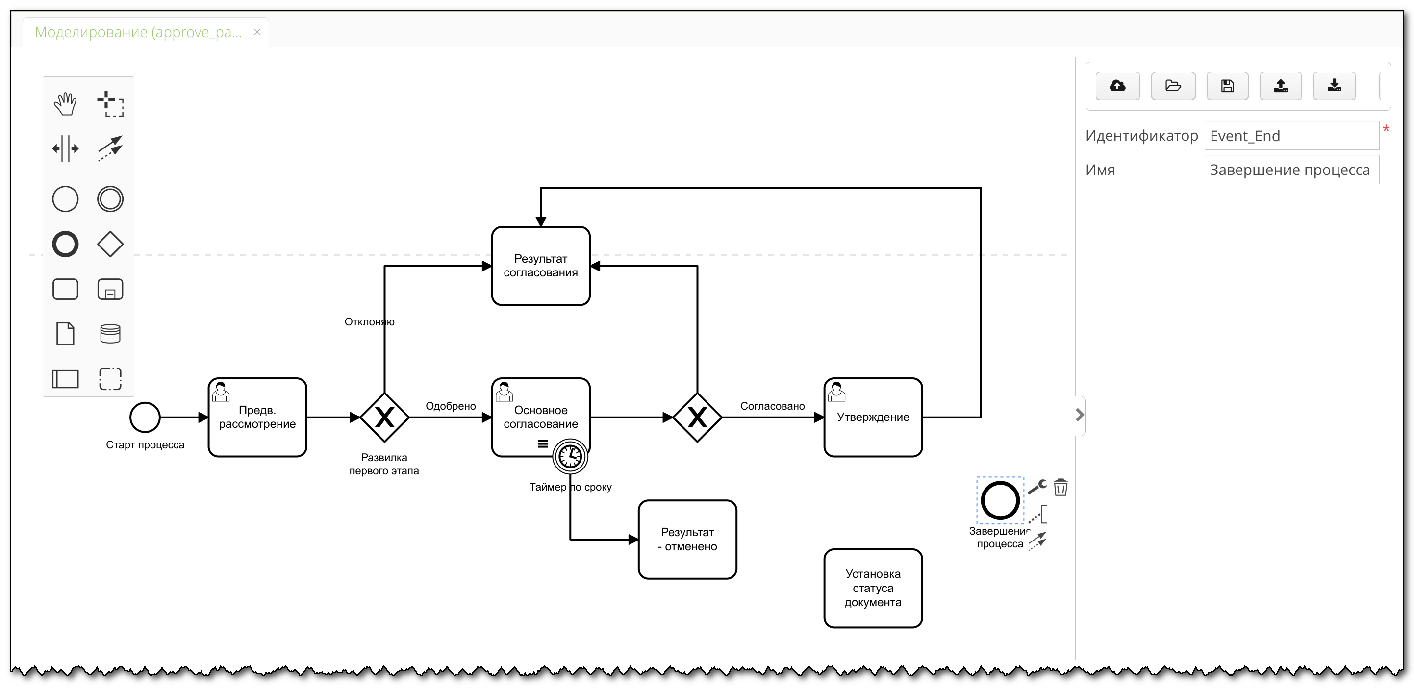 Vedoc bpm modeler image65