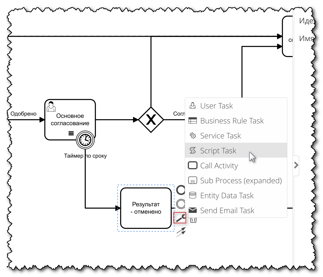 Vedoc bpm modeler image68