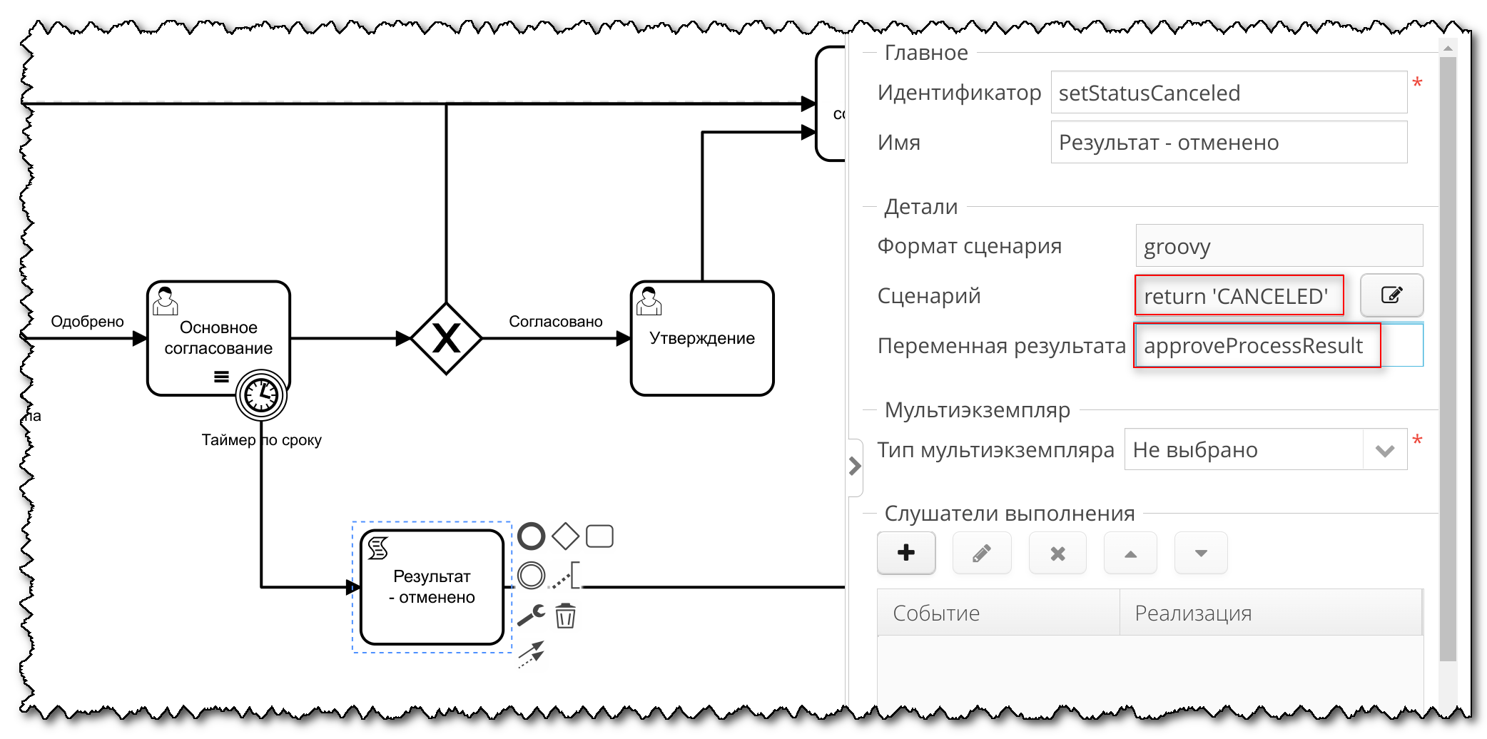 Vedoc bpm modeler image70