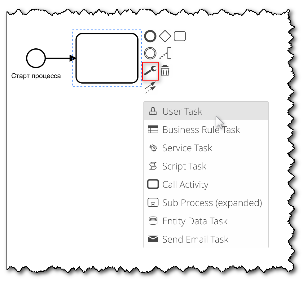 Vedoc bpm modeler image9